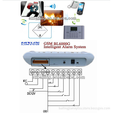 Best Quality with Factory Special Price! ! Wireless GSM Home Alarm System &Smart Alarm System
